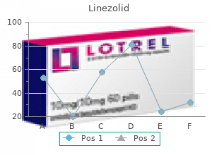 purchase linezolid 600mg free shipping