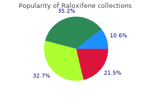 proven 60 mg raloxifene