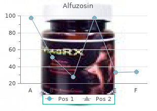 order 10 mg alfuzosin free shipping