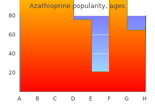 generic azathioprine 50 mg overnight delivery