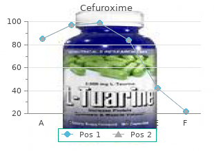 buy discount cefuroxime 250 mg on line