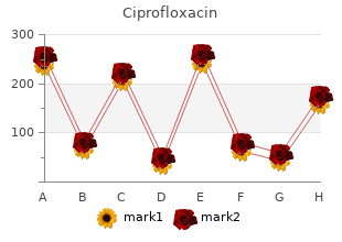 ciprofloxacin 750mg with mastercard