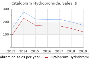buy cheap citalopram 20mg on-line
