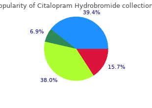 citalopram 20mg with mastercard