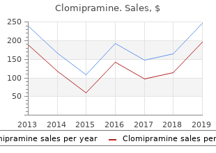 discount clomipramine 10mg free shipping