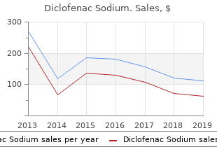 diclofenac 100 mg cheap