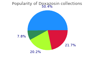 buy 4 mg doxazosin
