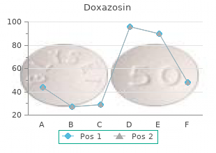 cheap 4 mg doxazosin overnight delivery