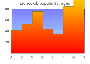 order etoricoxib 120 mg