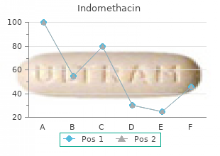quality indomethacin 50mg