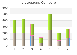 quality ipratropium 20mcg