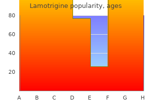 lamotrigine 50 mg otc