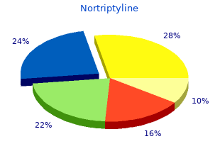 25 mg nortriptyline sale