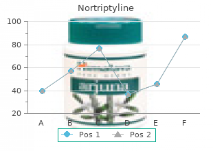 order 25mg nortriptyline with visa