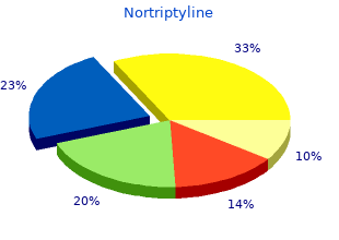 cheap nortriptyline 25 mg visa