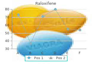 quality raloxifene 60 mg