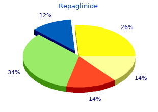 buy generic repaglinide 2mg line