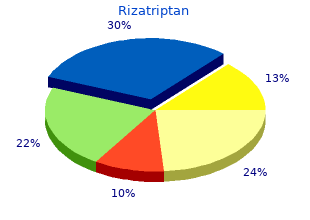 order rizatriptan 10mg otc