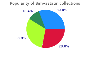 trusted simvastatin 10 mg