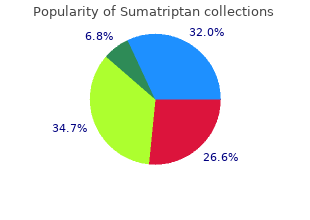 sumatriptan 50mg on-line