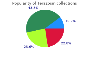 purchase terazosin 5 mg