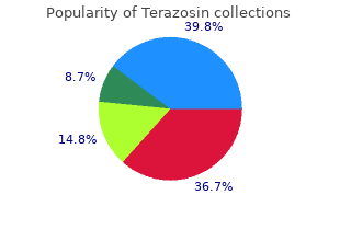 buy cheap terazosin 1 mg line