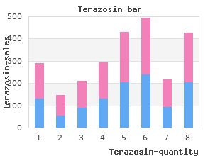 order 1 mg terazosin with visa