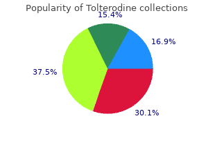 buy 2mg tolterodine free shipping