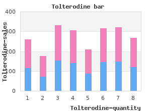 generic tolterodine 1mg on line