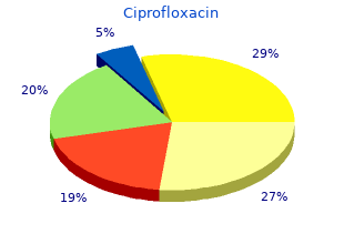 order ciprofloxacin 1000mg line