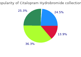 trusted citalopram 40 mg