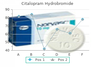 buy generic citalopram 20 mg