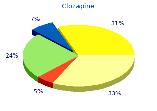 purchase clozapine 25mg with mastercard