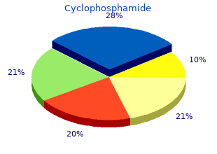 order 50mg cyclophosphamide with amex