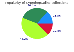 cyproheptadine 4mg on-line