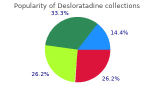 generic desloratadine 5mg free shipping