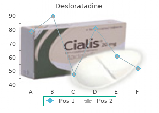 buy 5mg desloratadine fast delivery