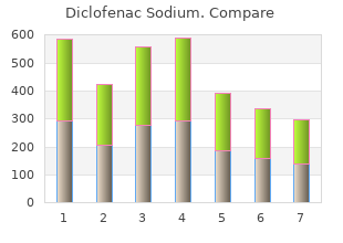 generic diclofenac 50 mg with amex