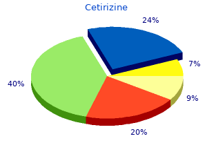 purchase cetirizine 10 mg amex