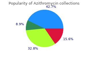 buy azithromycin 500mg lowest price