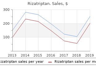 purchase 10mg rizatriptan with mastercard