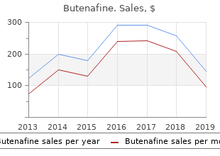 buy cheap butenafine 15mg online
