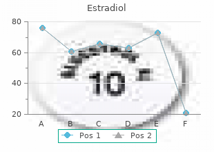 order 1mg estradiol with amex