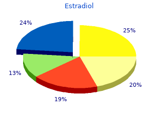 discount estradiol 1mg otc