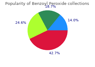 discount benzoyl 20gr free shipping