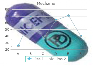 meclizine 25 mg low price