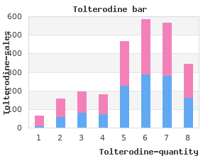 proven 1 mg tolterodine
