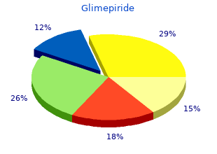 buy glimepiride 1mg free shipping
