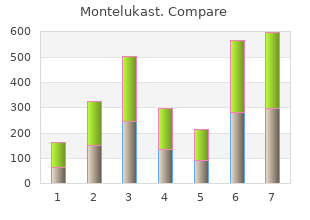 order 4mg montelukast fast delivery