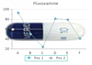 cheap fluvoxamine 50 mg without prescription